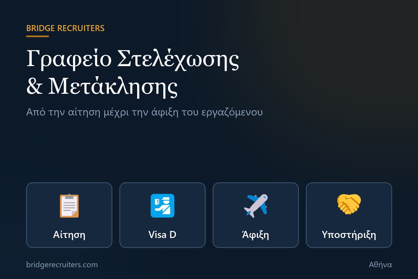 Γραφικό Bridge Recruiters: γραφείο στελέχωσης και μετάκλησης, από την αίτηση έως την άφιξη