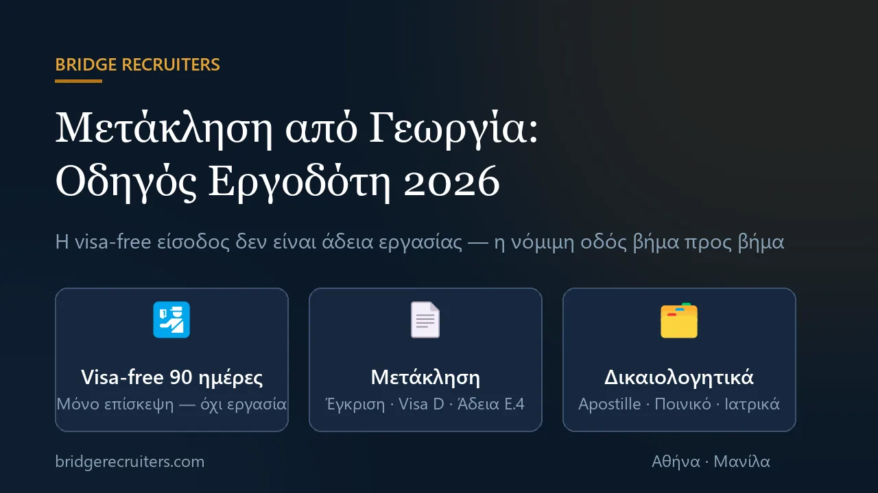 Γραφικό Bridge Recruiters για τη μετάκληση από Γεωργία 2026: visa-free 90 ημερών μόνο για επίσκεψη, η οδός της μετάκλησης με Visa D και άδεια Ε.4, και τα δικαιολογητικά με Apostille